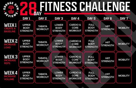 free 28 day workout challenge by age|28 Day Workout Challenge (2024)